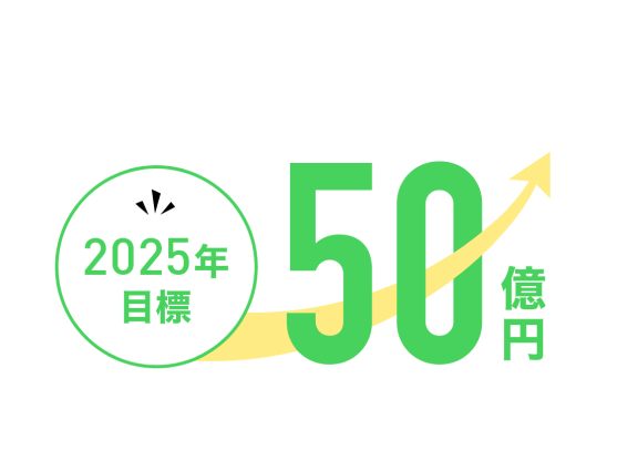 2030年目標 50億円