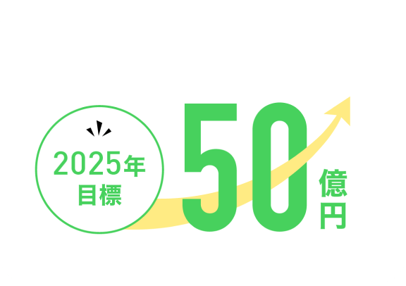 2025年目標 50億円